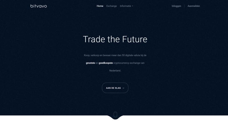 Bitvavo: Trade the Future